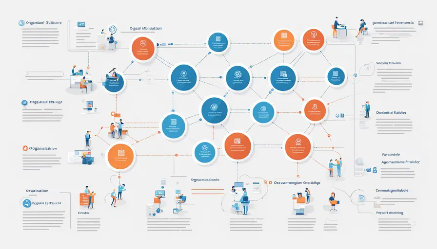 组织架构和项目架构区别
