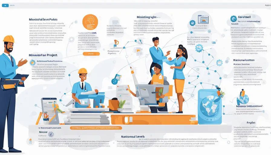 部级项目和国家项目区别
