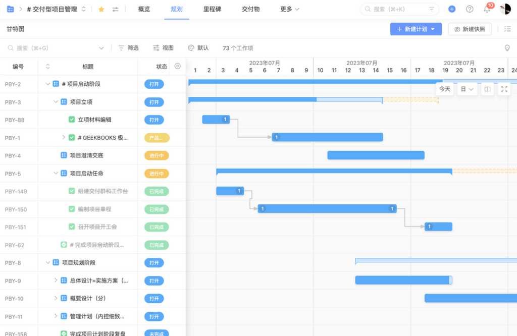 功能强大的9款甘特图制作软件推荐