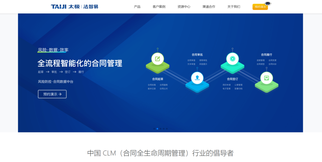 营销风控平台哪个好？11家厂商优缺点一览
