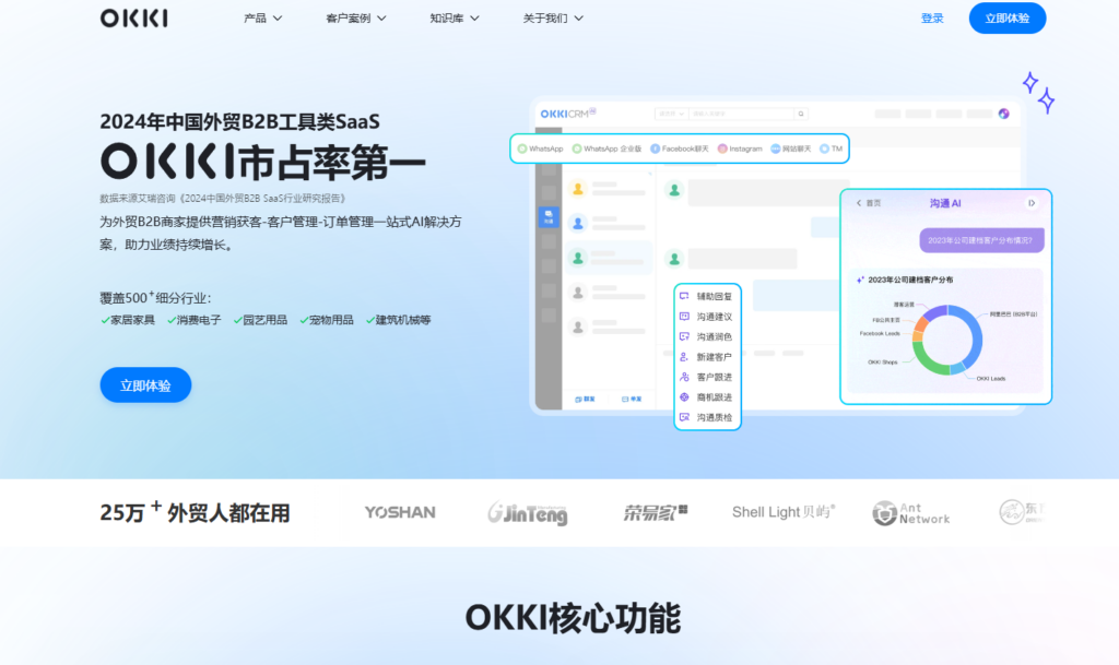 选 CRM 定制必看：国内 7 大厂商报告