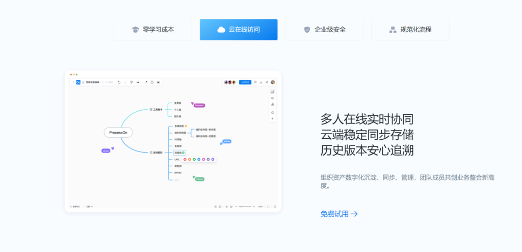 团队任务计划管理工具有哪些?分享国内外主流的20款分享