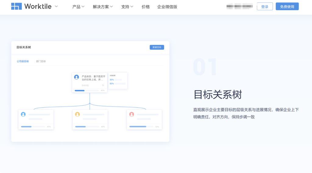 团队目标进度管理系统哪个好?13款推荐