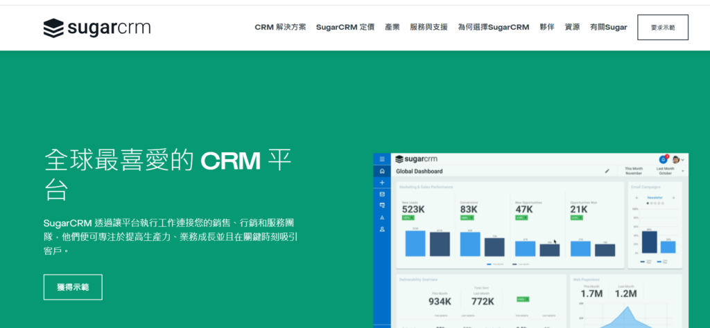 CRM平台对比：30款客户管理系统功能与价格分析