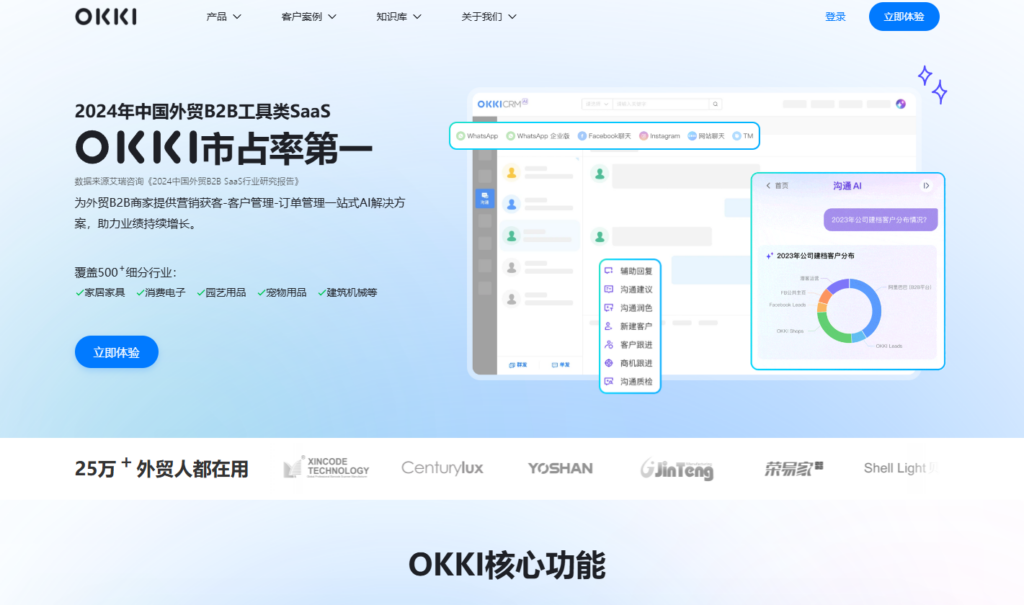 最佳销售CRM推荐：10款工具全面比较