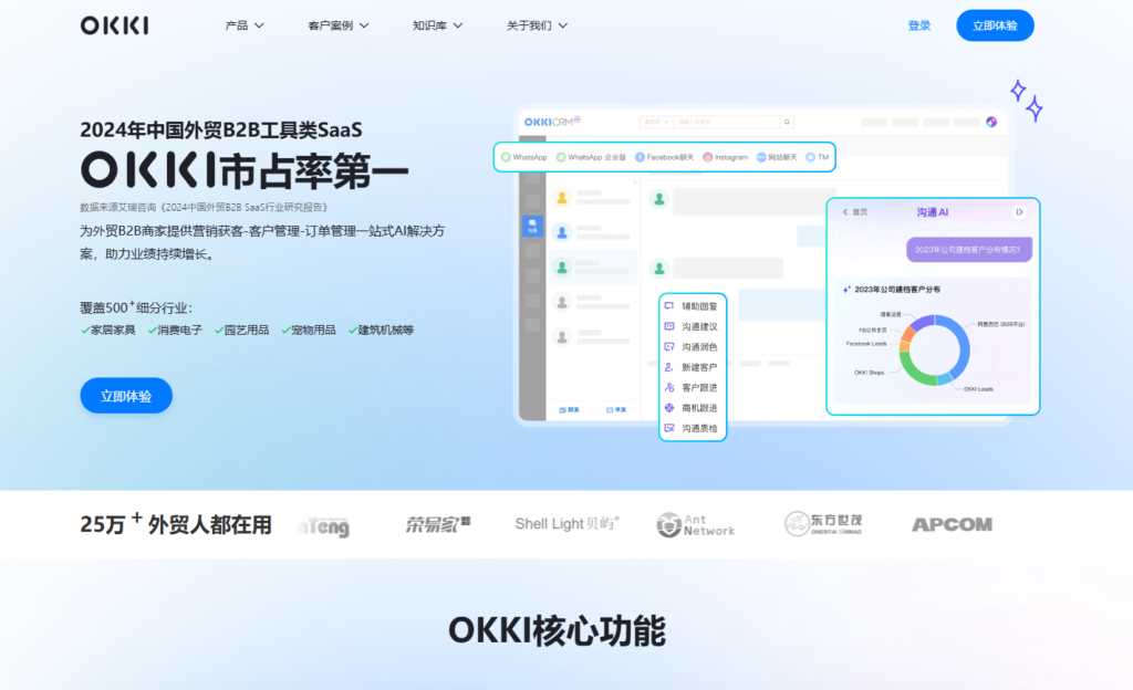 销售流程系统怎么选？8款热门工具盘点