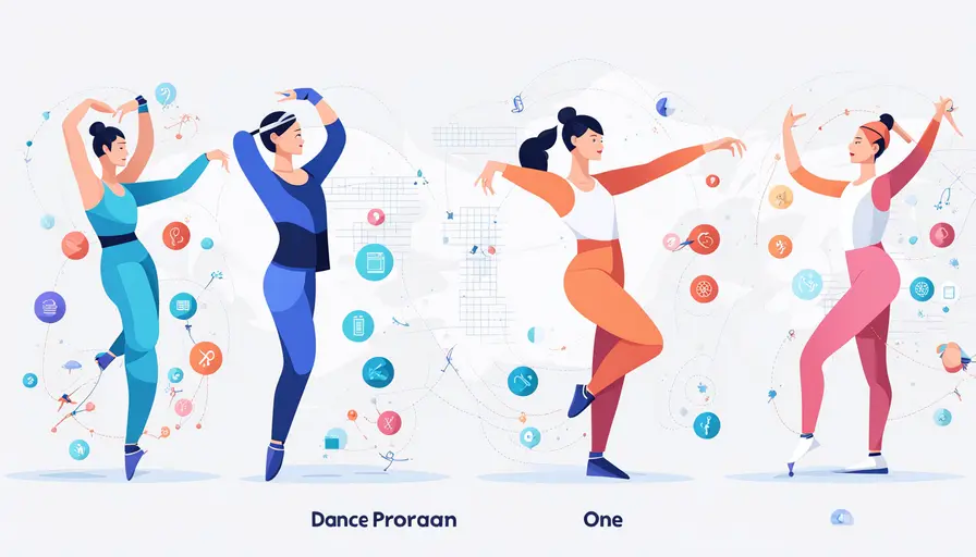 跳舞项目一项目二区别