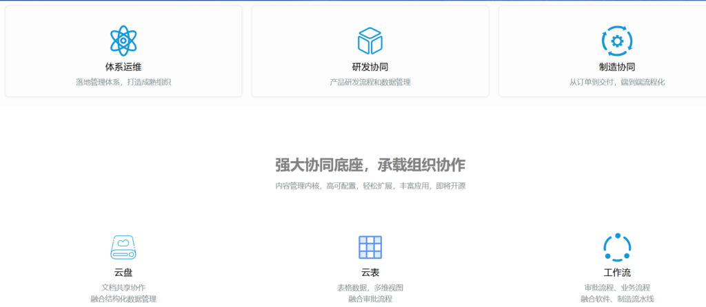 ​​进度跟踪软件Top20：支持多端同步+智能提醒​​