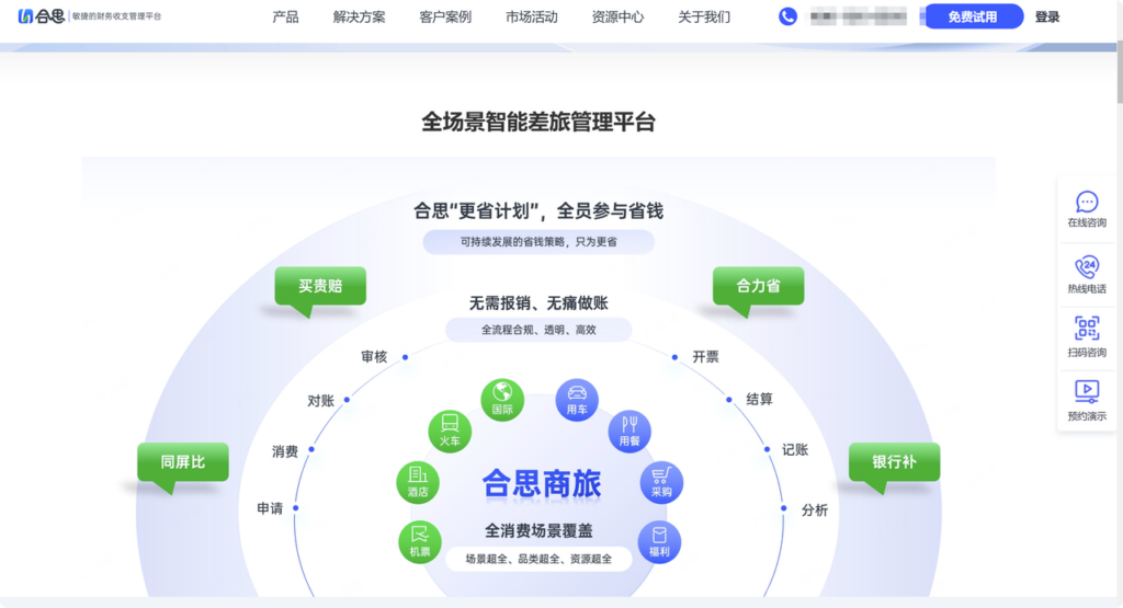 商旅平台选型必看：2025年12大平台对比