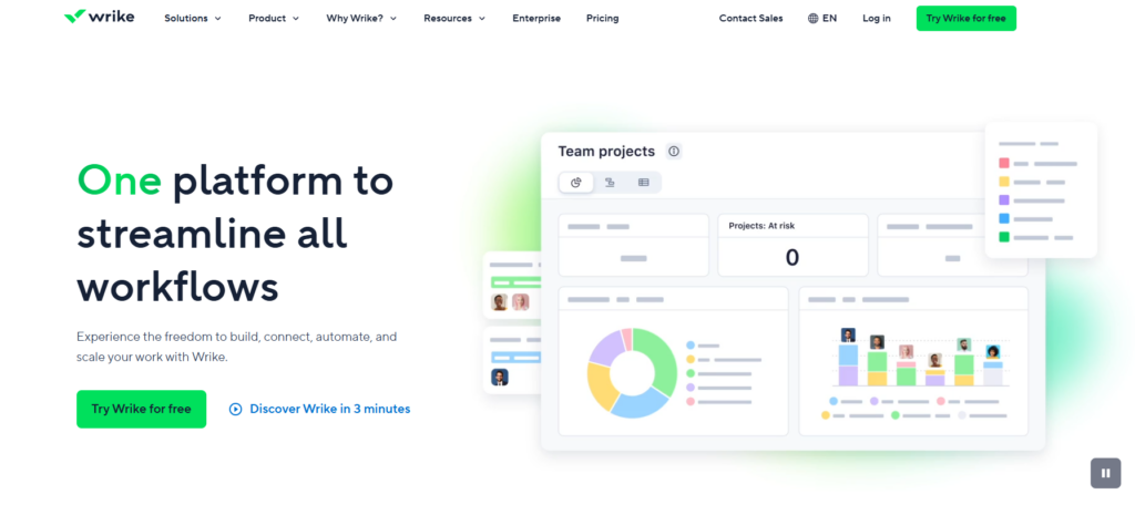项目管理软件排行榜：20款系统测评对比