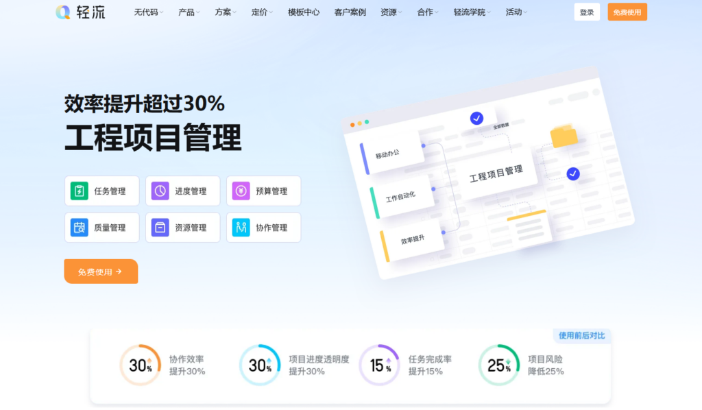 适合企业的15款工时记录软件（2025）