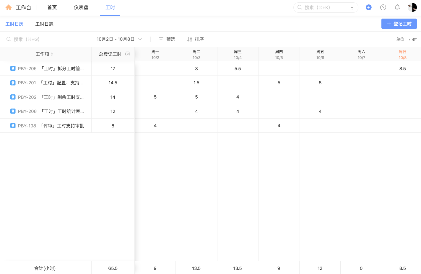 打卡工时记录软件推荐，哪个最具性价比？