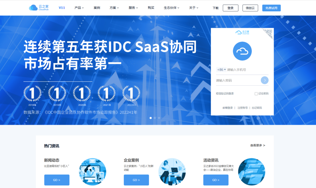 2025年巨实用的15款免费团队协作软件