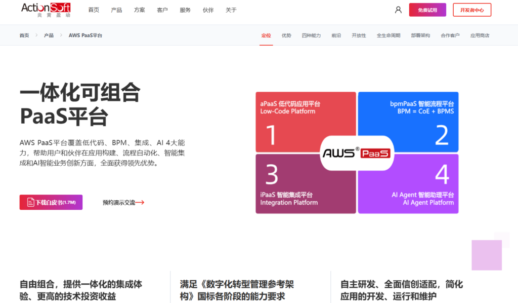 14个低代码/零代码工具推荐，适合企业开发