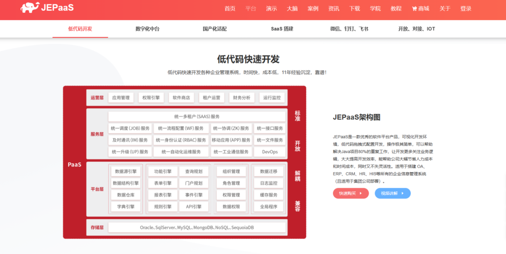 14个低代码/零代码工具推荐，适合企业开发