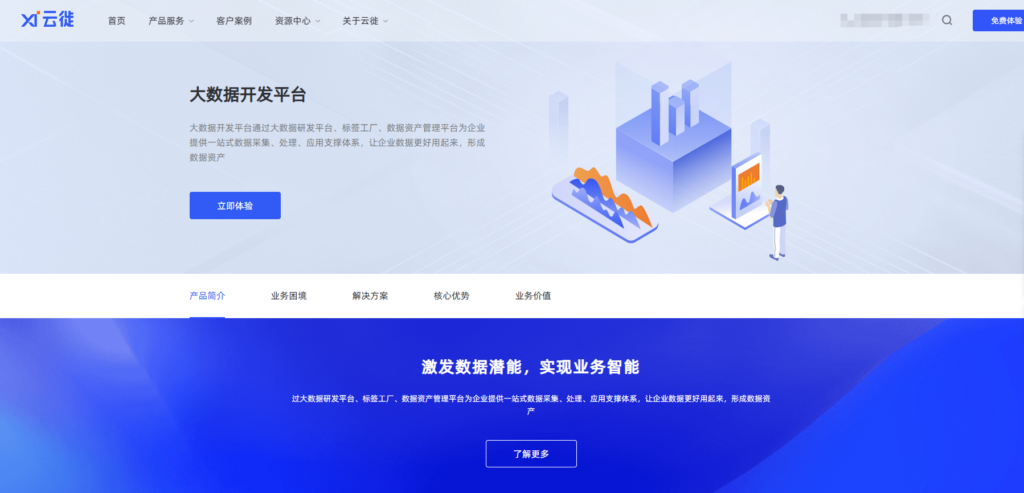 2025年最佳数据治理平台Top15对比汇总