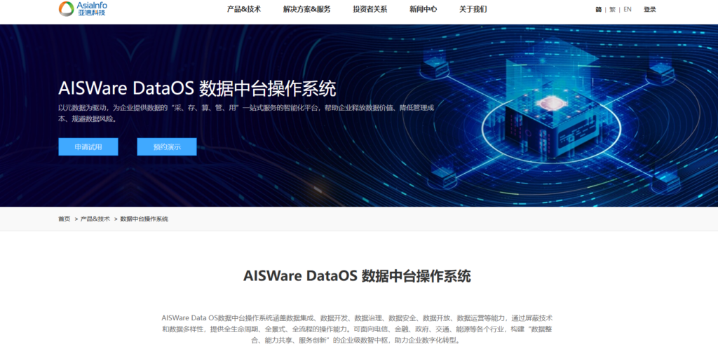 2025年最佳数据治理平台Top15对比汇总