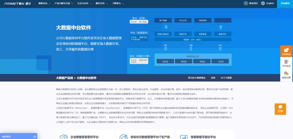 数据中台厂商选择指南：最值得关注的十大平台