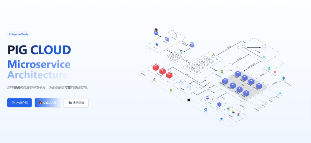 开源 vs 闭源：14款低代码平台哪种更适合你？