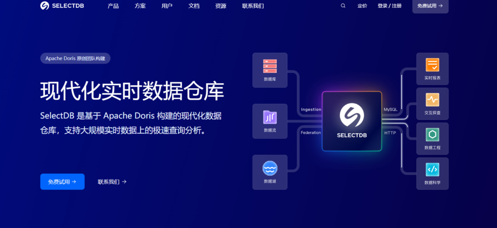 BI软件选型指南：2025年主流15款推荐