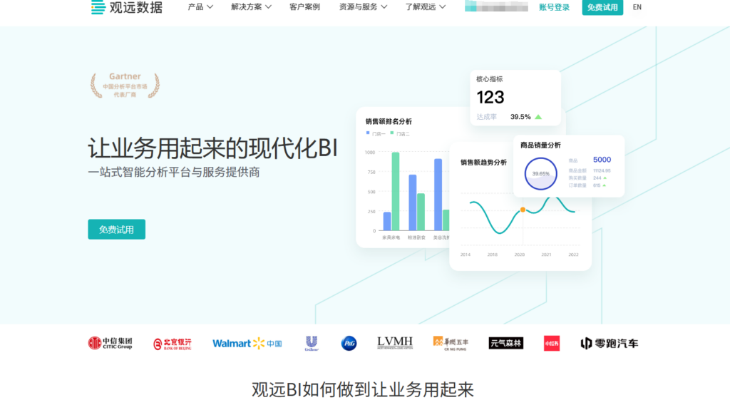 国内企业首选的7款BI私有部署方案