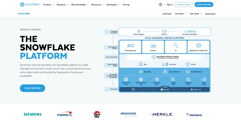 13款企业数据治理系统对比，帮你选出实用平台