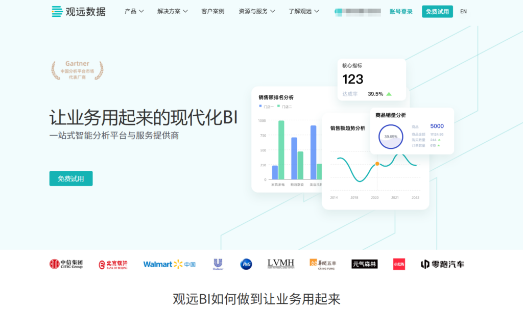 BI选型必看：帆软BI、Tableau和网易数帆等13个平台对照