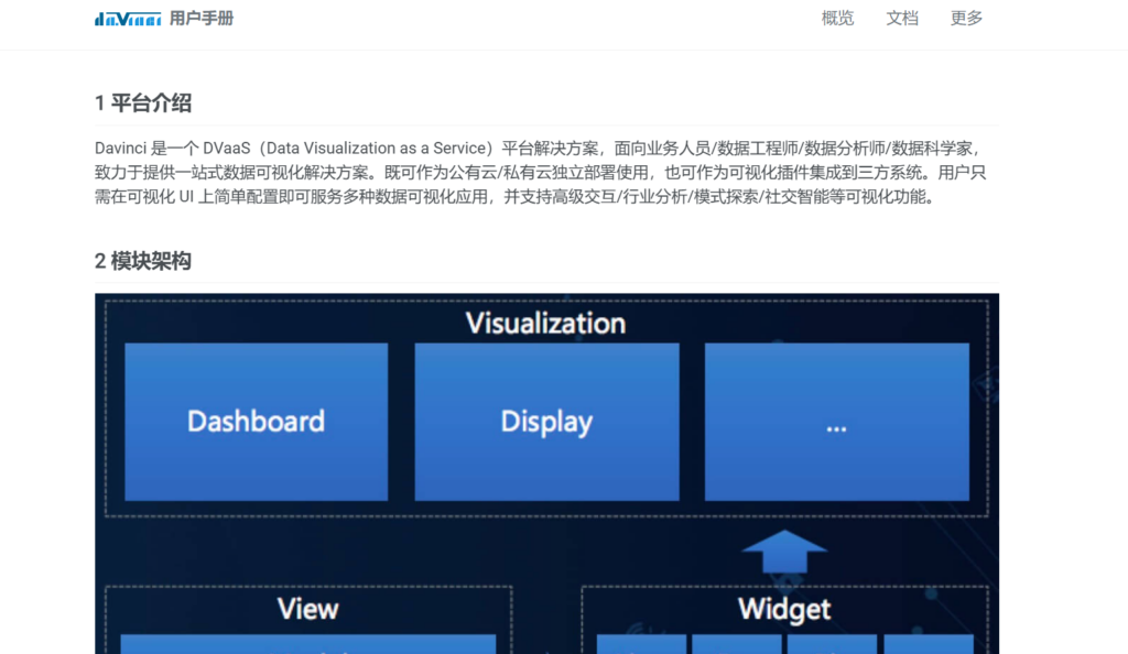 BI选型指南：9款开源与商业BI工具解析