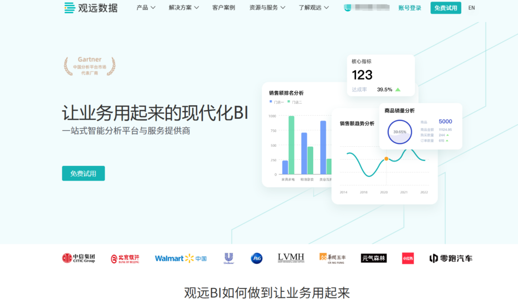 BI选型指南：9款开源与商业BI工具解析
