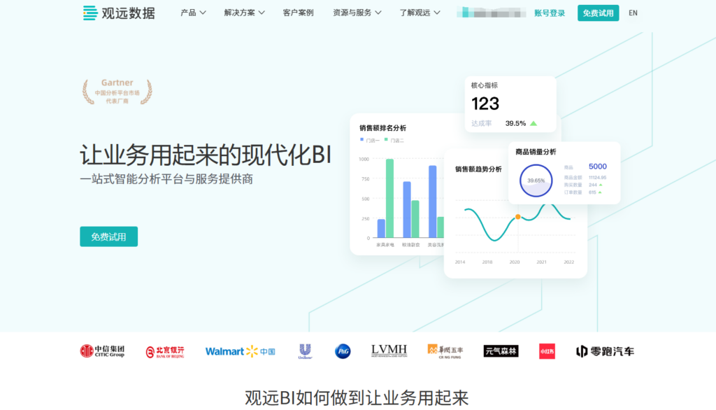 帆软、Power BI、Tableau功能差异全解析