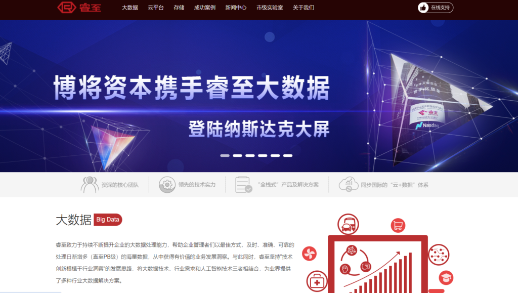 帆软、Power BI、Tableau功能差异全解析