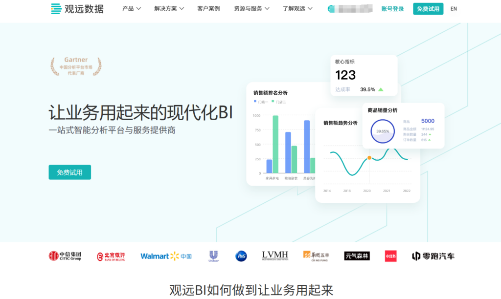 2025国内BI厂商大盘点：十大系统对比评测