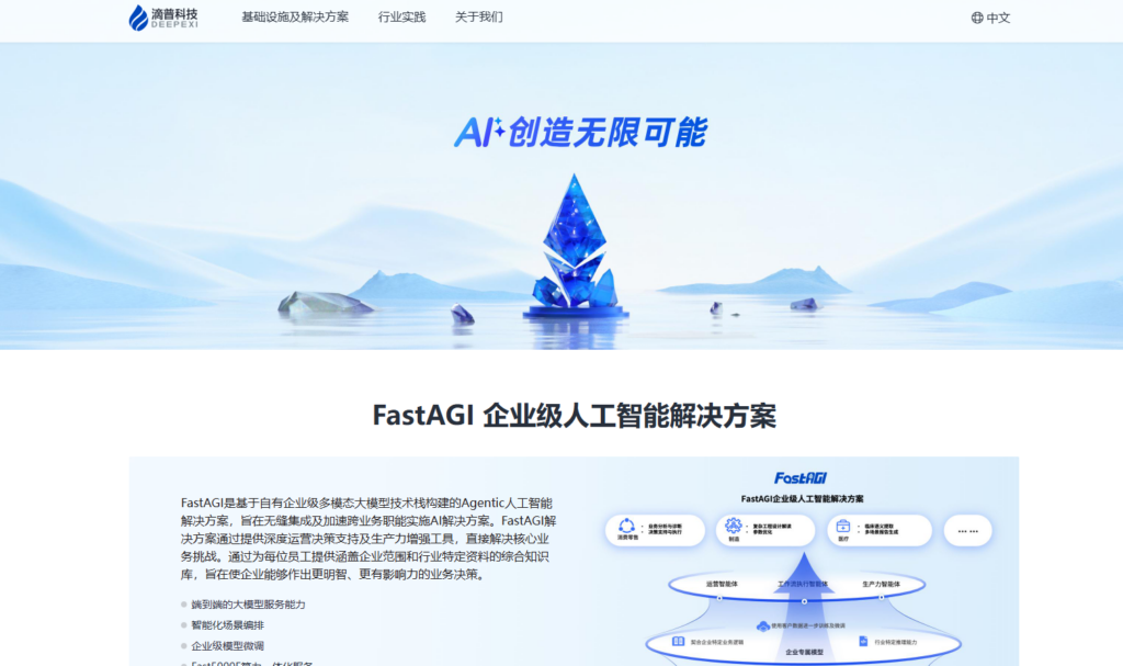 2025国内BI厂商大盘点：十大系统对比评测