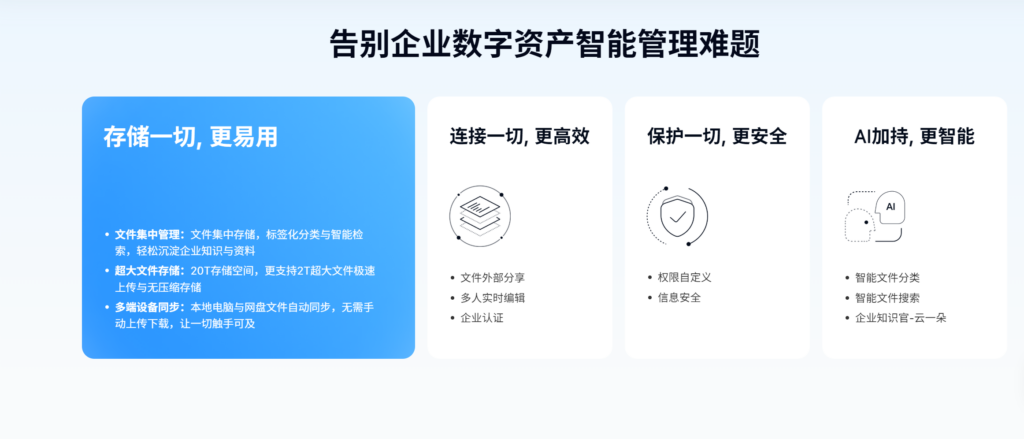 政务云盘产品推荐：2025年10大国内品牌对比与选购