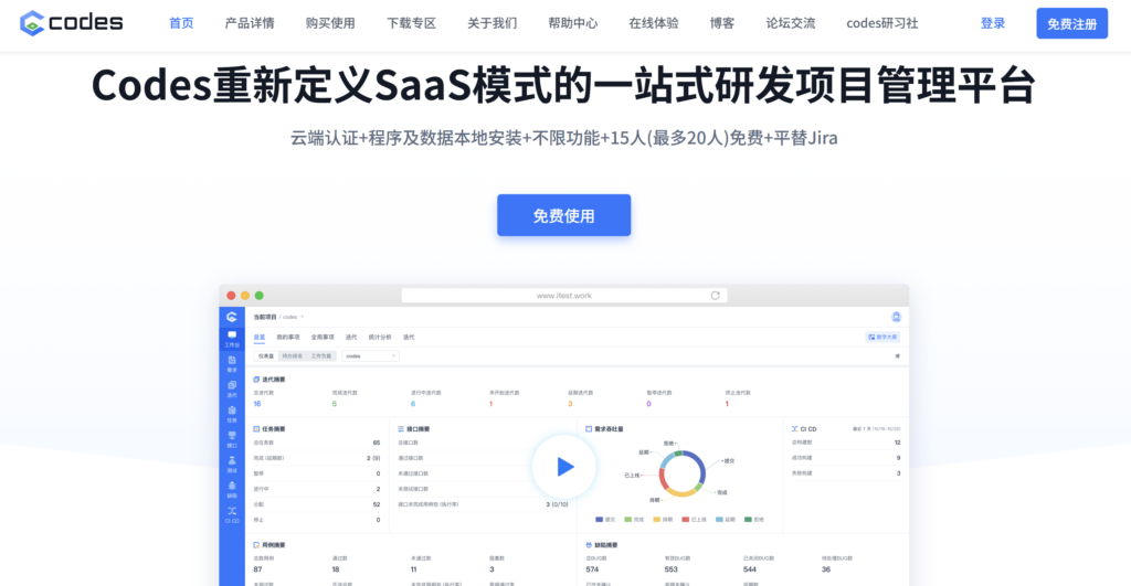 8款更适合团队的Jira替代产品管理工具推荐