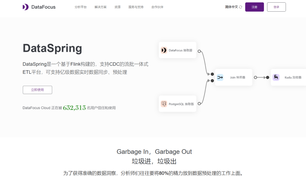 大数据治理平台选型指南：8家主流厂商对比