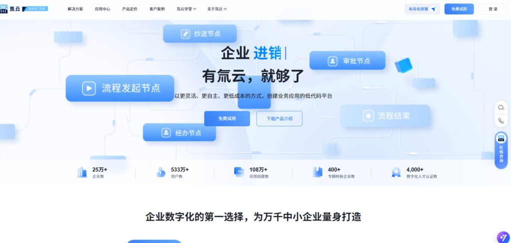 2025年10款高效指标管理平台推荐