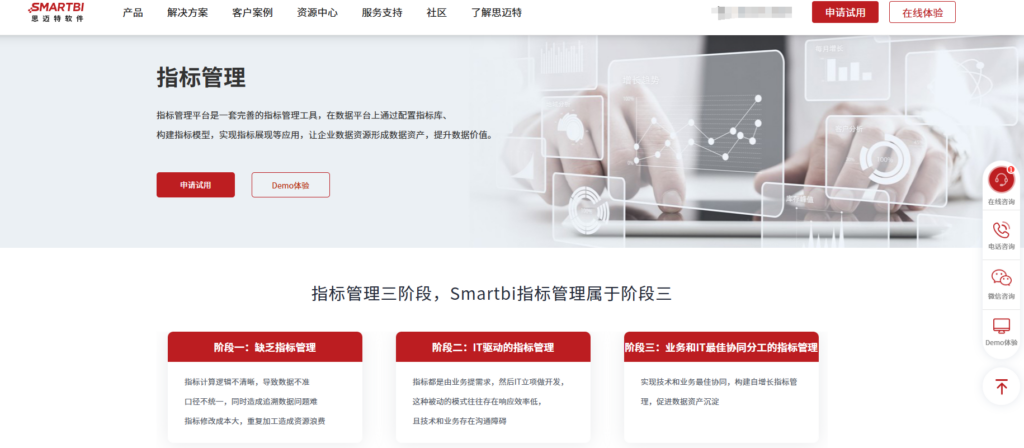 2025年10款高效指标管理平台推荐