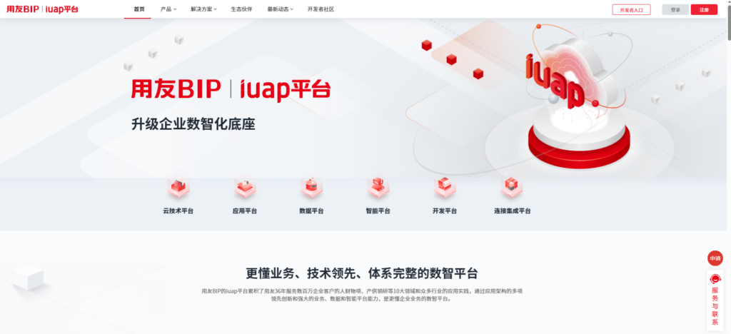 企业必看：8大数据治理平台实力对比与选型建议