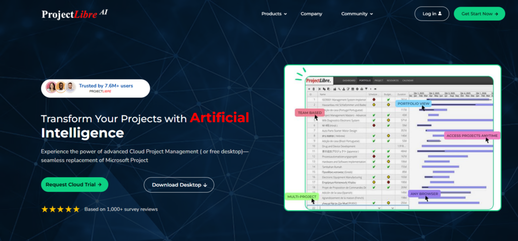 2025年16款工程管理系统开源软件排行榜（开源与商业哪个好）