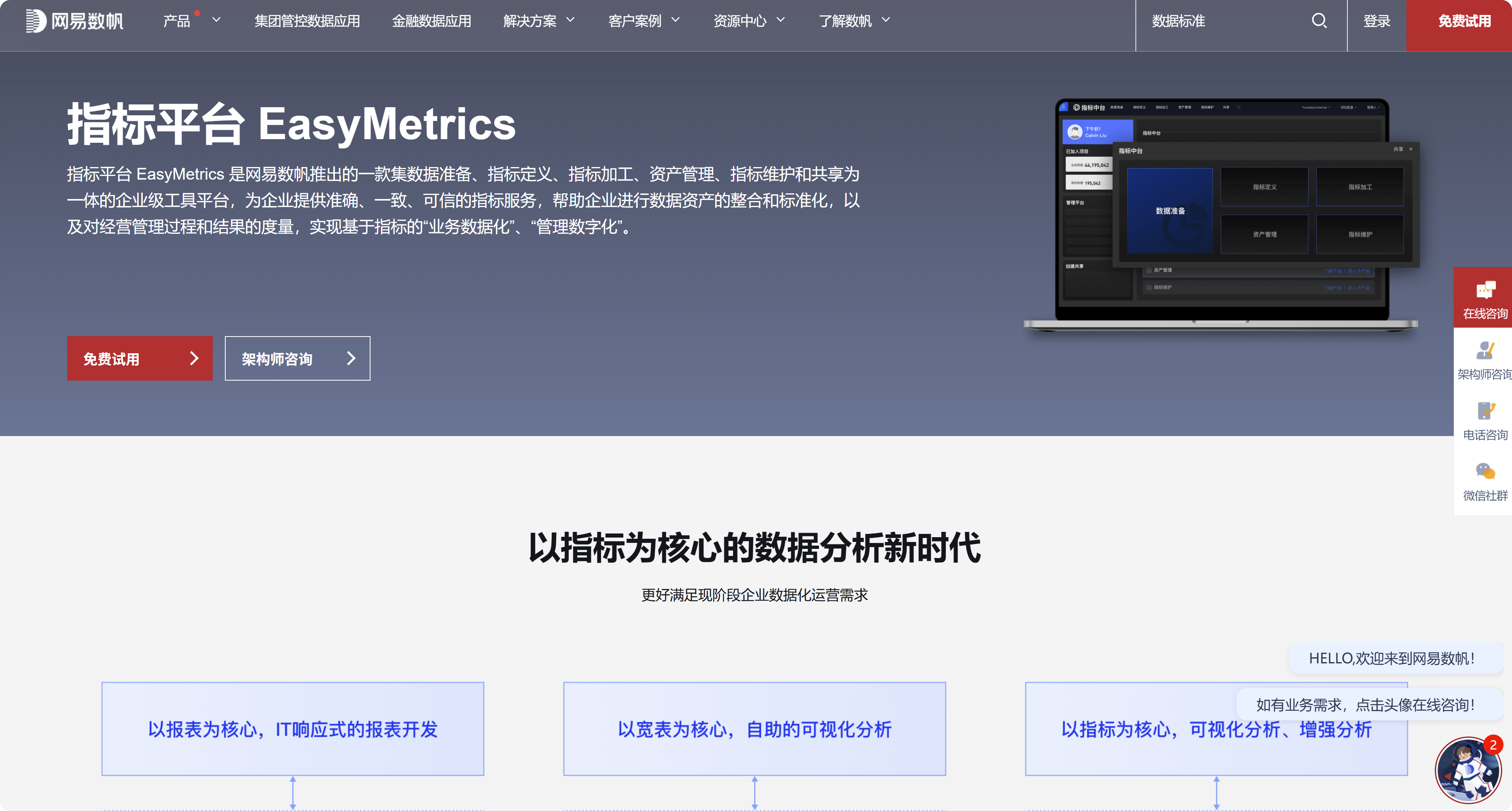 2025年值得用的指标管理平台测评排行