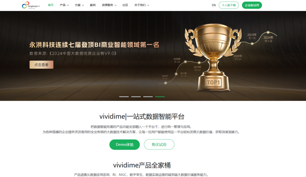 BI工具怎么选？帆软、Power BI等7大软件优劣对比