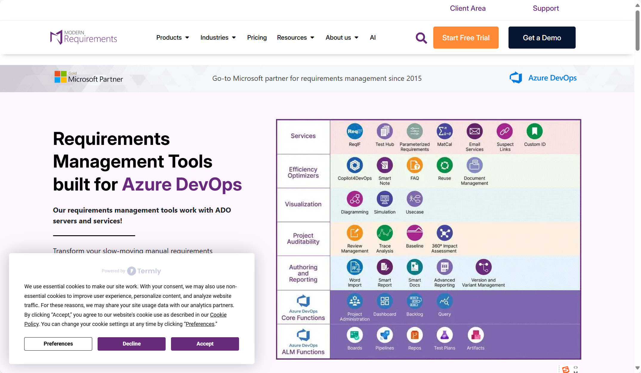 需求管理系统哪个好？IBM对比TOP6