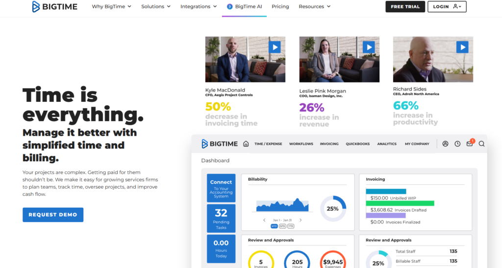 16款热门项目里程碑管理软件推荐与对比分析