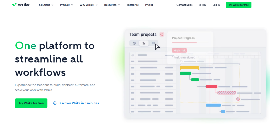 asana项目管理软件怎么样？对比主流12款类似产品