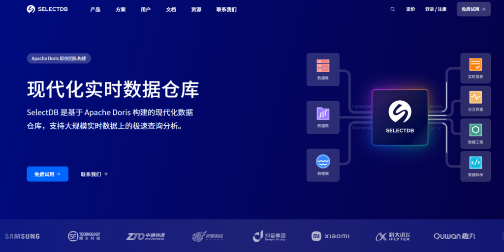 深度对比：国产BI数据可视化平台11款测评