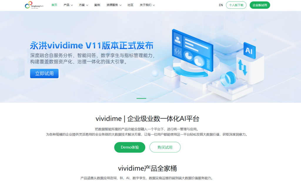 数据可视化工具排行：企业常用BI平台盘点