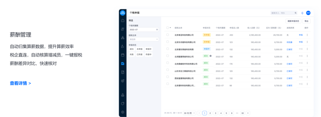 绩效考核管理系统对比：13款主流工具优势盘点