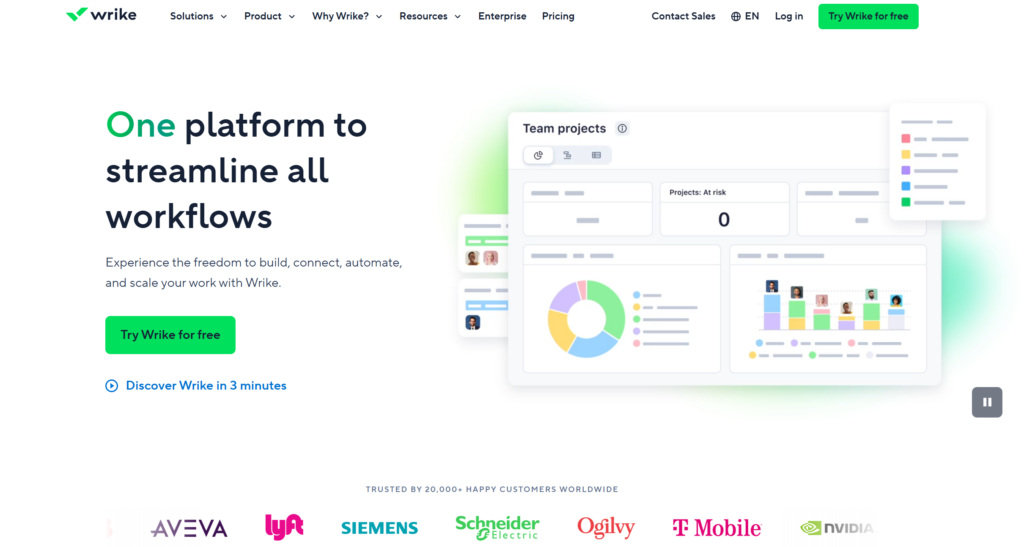 项目管理软件推荐TOP18