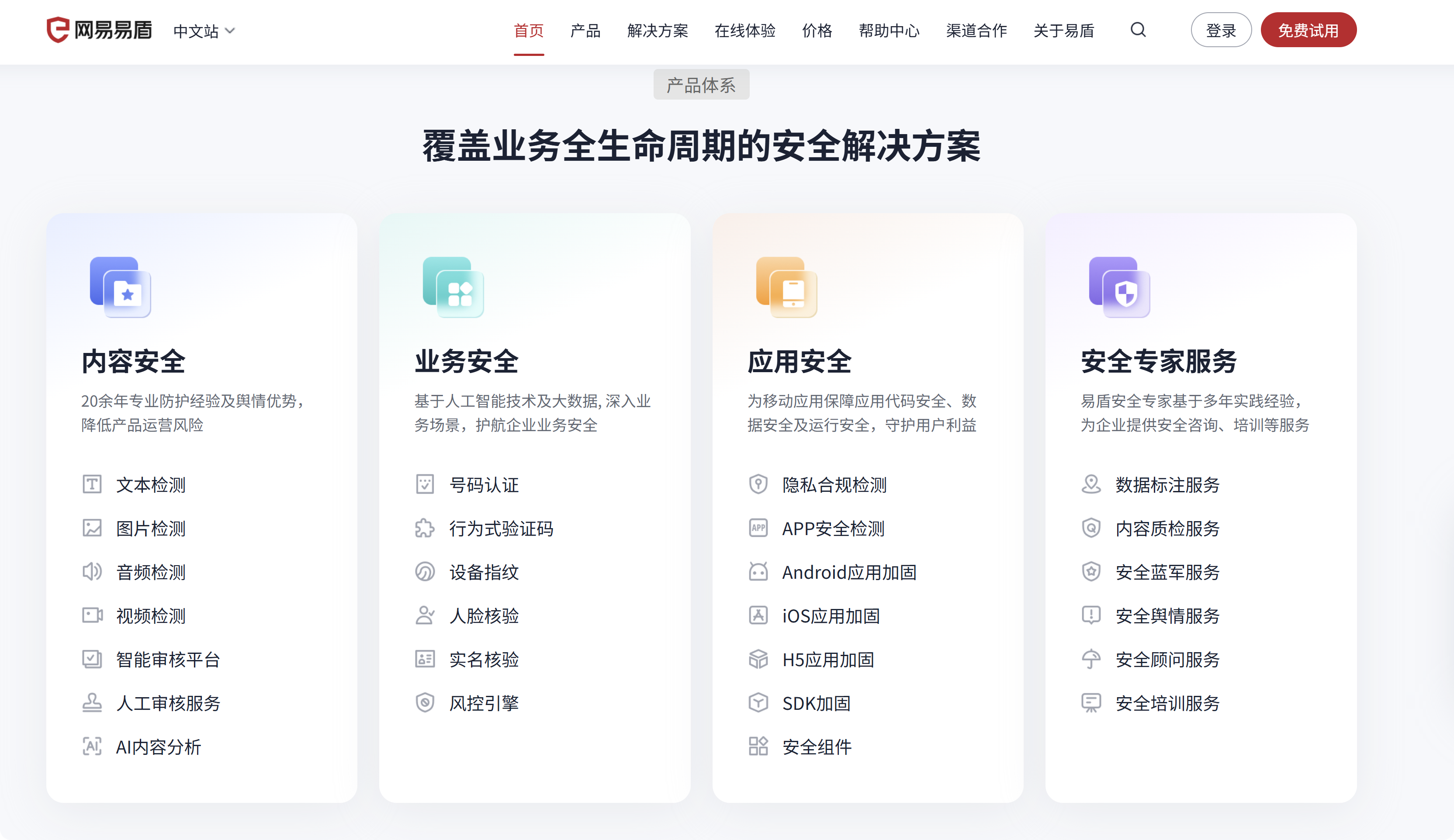 9款图像内容风控系统，助力企业合规审核